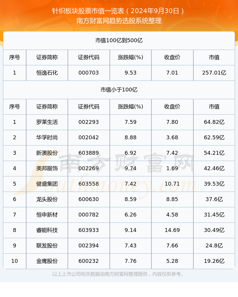 新澳今天最新资料2024(新澳今晚上9点30开奖结果)--精选作答解释落实--iPhone版v00.83.32