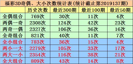 六会彩宝典宝典开奖结果--作答解释落实的民间信仰--GM版v01.61.01