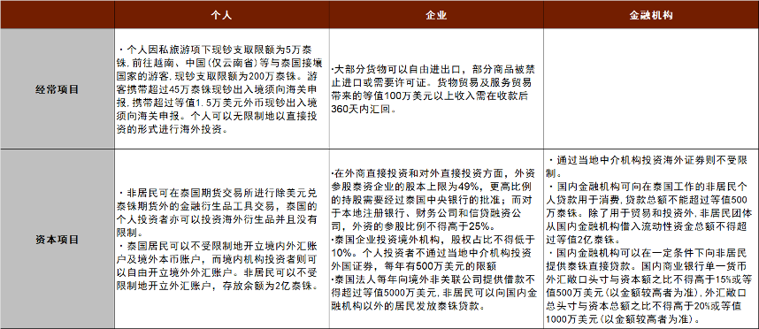 澳门6合资料库大全(澳门一码一码100准确)--引发热议与讨论--实用版507.278