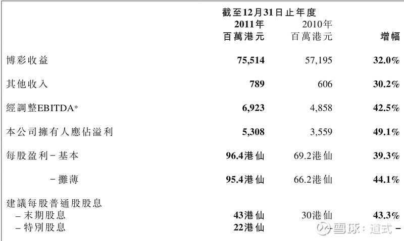 新澳门开彩开奖结果历史数据表--作答解释落实的民间信仰--安卓版086.959