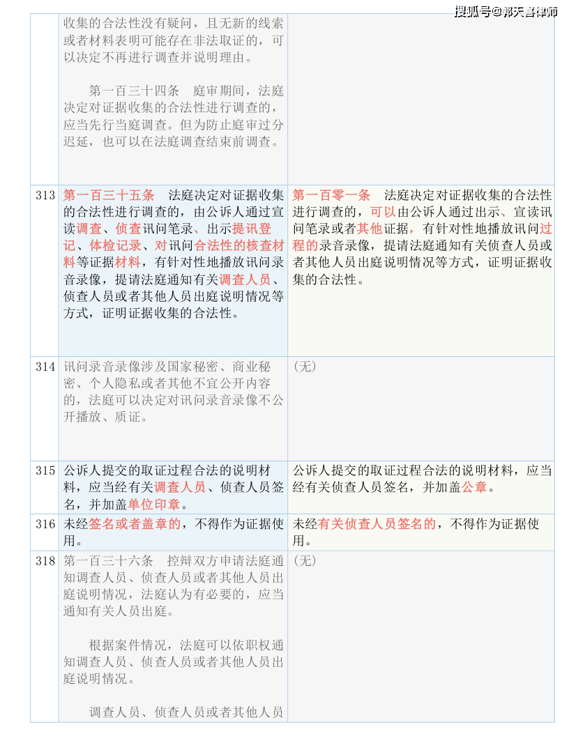 澳门六开奖结果2024开奖记录查询--最新答案解释落实--实用版140.986