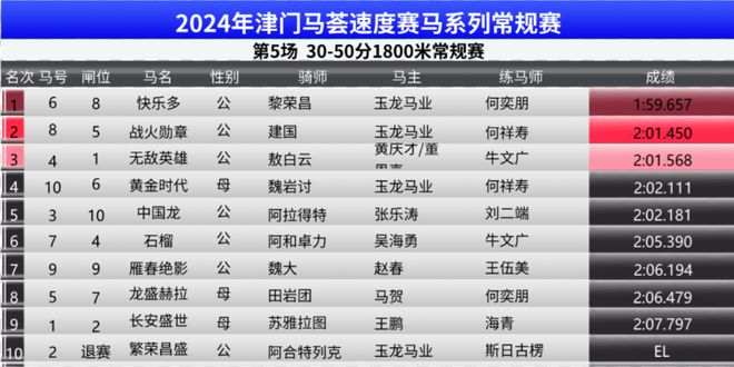 香港赛马--精选解释落实将深度解析--网页版v375.625