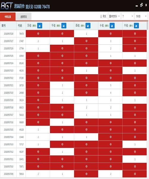 新版澳门开彩结果走势图--一句引发热议--V20.60.81