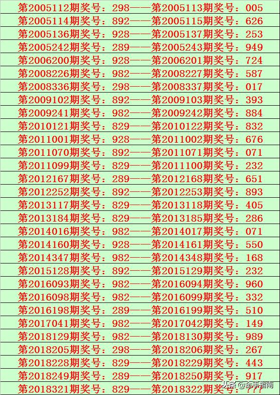 手机最快开奖结果--放松心情的绝佳选择--安卓版253.016