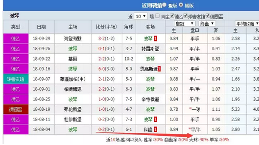 澳门赔率--最佳选择--GM版v08.79.19