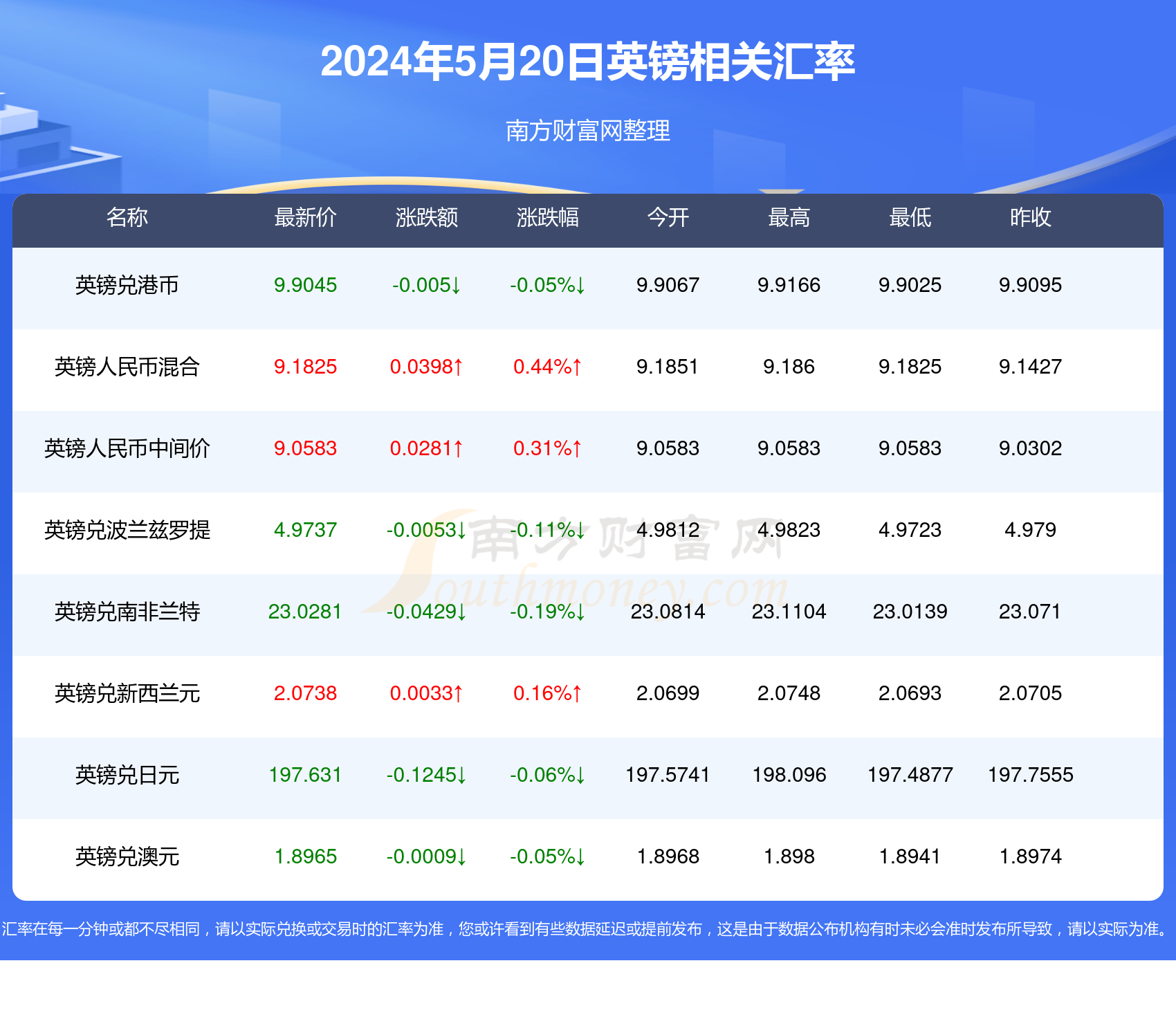 2024年新澳门今晚开奖结果(2024年新澳门今晚开奖结果2024年)--作答解释落实的民间信仰--主页版v344.388