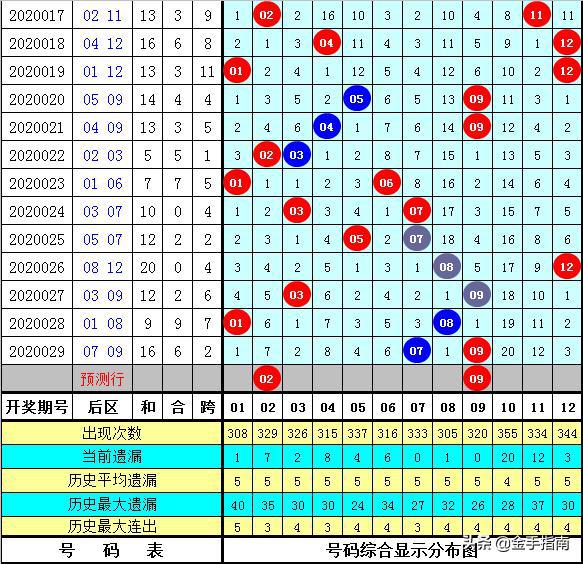 黄大仙一肖一码开奖37B--精彩对决解析--安卓版902.973