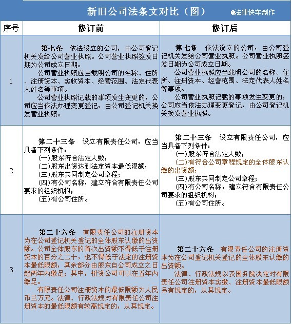 澳门内部最精准免费资料--结论释义解释落实--3DM47.02.90