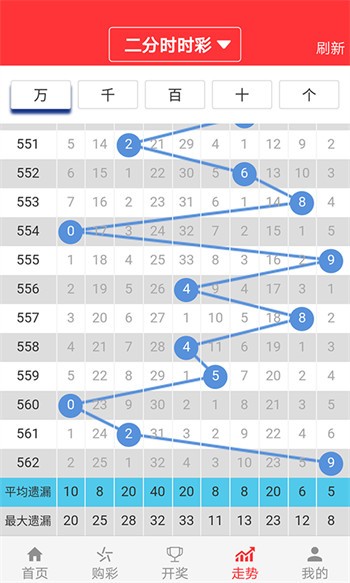 二四六天空好彩944cc资讯--作答解释落实--iPad66.28.97