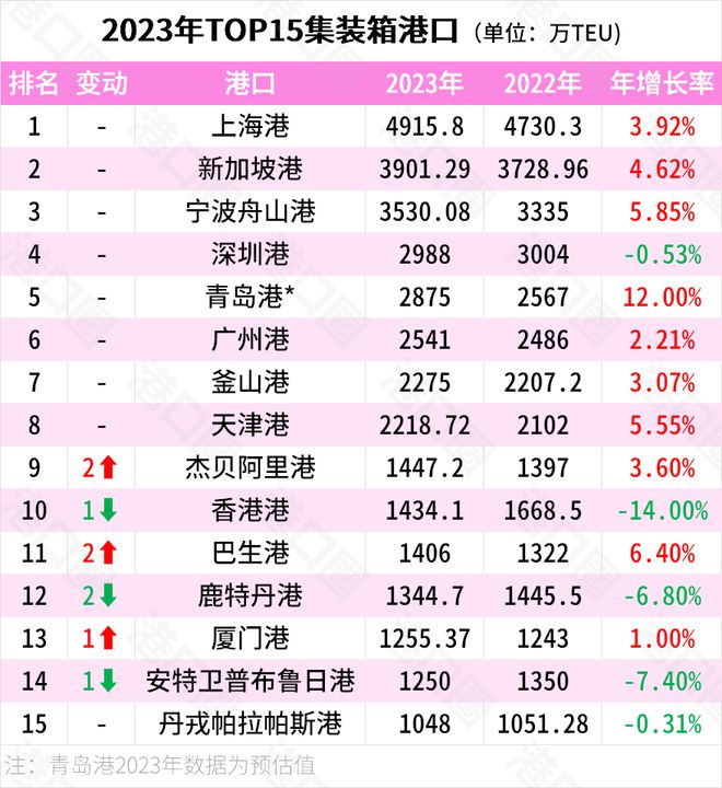 2024年香港港六 彩开奖号码--值得支持--GM版v88.59.55