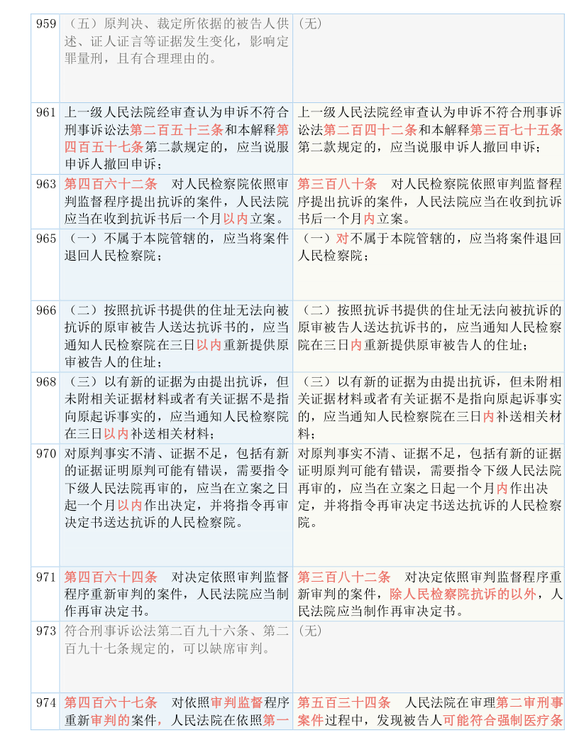 今天买什么特马--最新答案解释落实--安卓版081.825