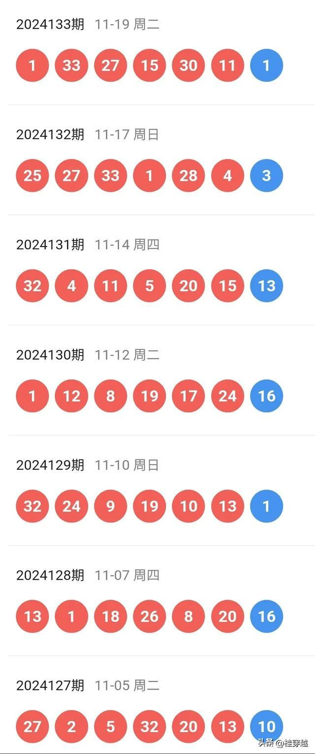 2024今晚新奥买什么(2024今晚新澳开奖号码)--精选作答解释落实--iPad82.17.03