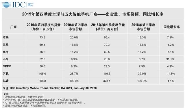 澳门一码一肖100准吗--作答解释落实的民间信仰--iPhone版v42.07.46