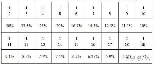 一码一肖100%的资料--一句引发热议--V25.06.82