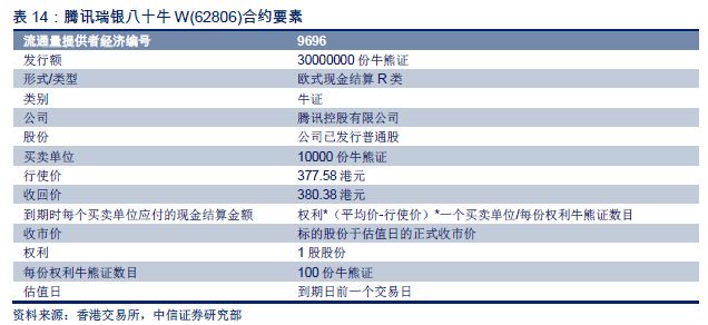 2024香港最新开奖结果查询--精选作答解释落实--安装版v415.045