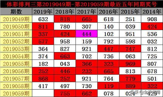 三期必開一期--精选解释落实将深度解析--手机版678.965