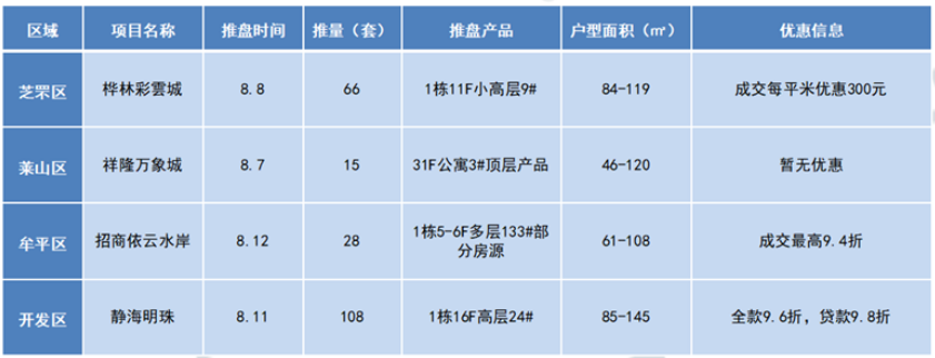 六给彩票香港--良心企业，值得支持--主页版v267.132