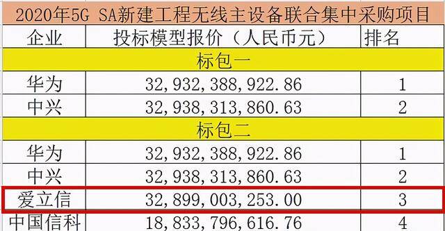 2024年一码一肖100准确--放松心情的绝佳选择--安装版v359.202