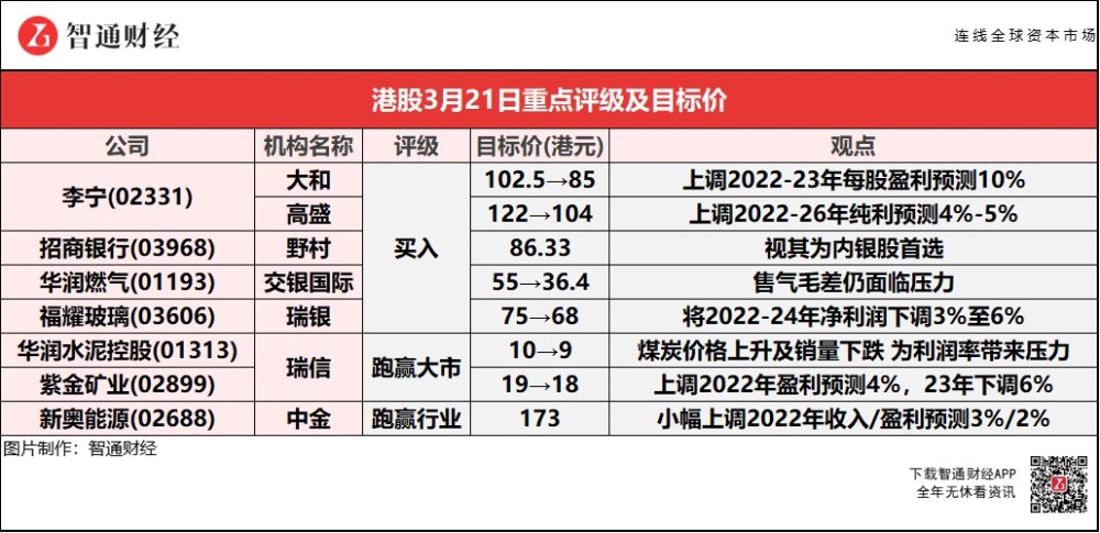 新奥天天免费资料单双(新奥天天精准资料大全)--作答解释落实的民间信仰--安卓版066.539