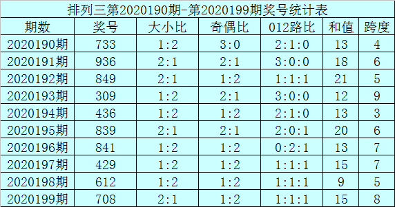 三码三期必中一期(三肖三期内必开一期L)--一句引发热议--3DM36.68.72