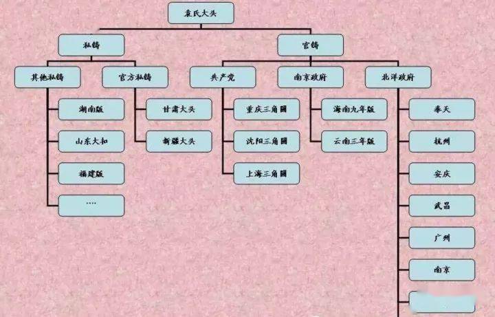 澳门一码一肖一特一中(澳门一码一肖一特一中Ta几si)--详细解答解释落实--手机版326.022