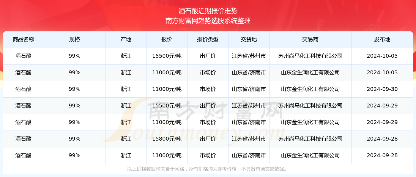 2024年香港今晚特马(2024年香港今期开奖结果查询)--作答解释落实--安装版v353.608