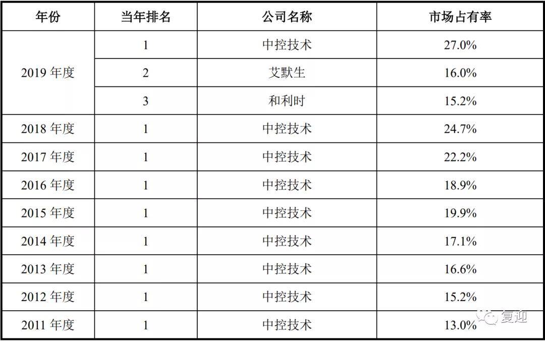 2024年香港6合资料大全查--精选解释落实将深度解析--手机版736.111