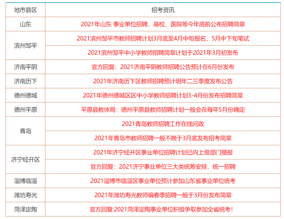 香巷六给开奖结果(香港2024正版免费资料)--引发热议与讨论--V43.45.96