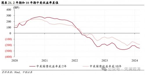 新澳好彩免费资料查询2024--结论释义解释落实--网页版v941.520