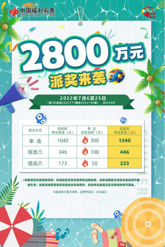 彩库宝典(彩票2024年开售通知)--引发热议与讨论--3DM08.62.70