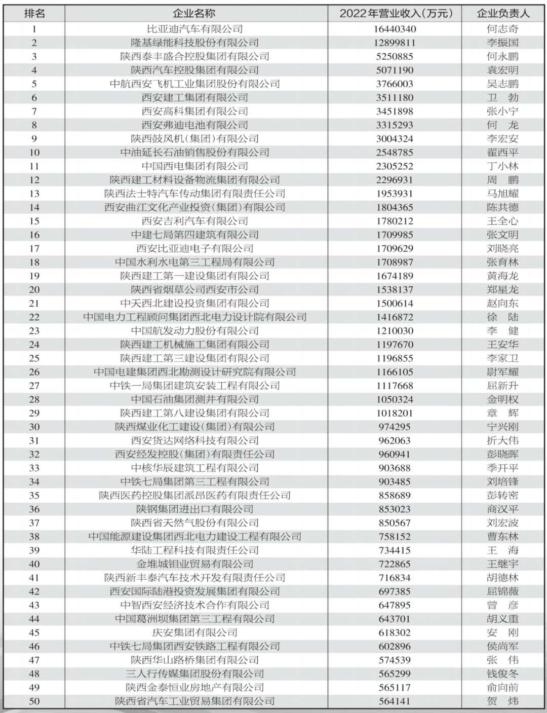 2023澳门资料大全正版资料免费(2024一码一肖100%准确)--良心企业，值得支持--iPhone版v93.42.29