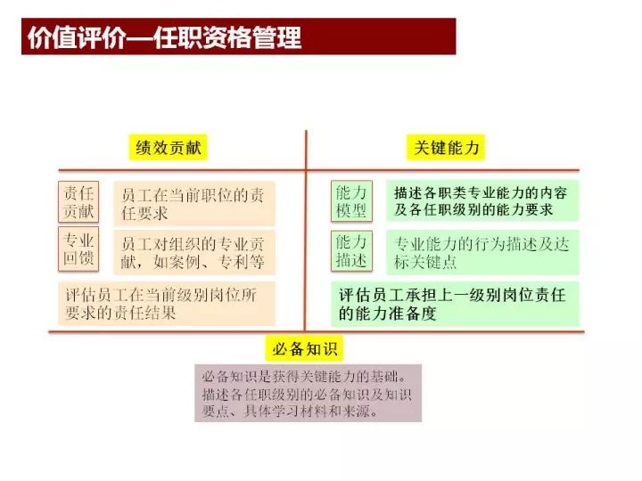 新奥长期免费资料大全--值得支持--V29.83.87