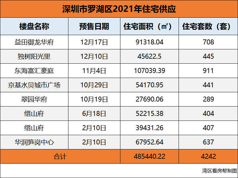 正版资料免费资料大全十点半--详细解答解释落实--V45.99.80