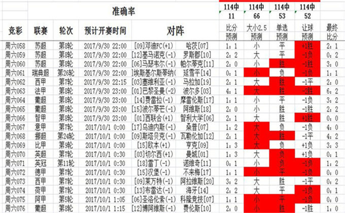 2024澳彩今晚开什么号码--作答解释落实--主页版v496.697