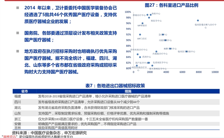 新澳门历史记录查询最近十期(新澳门四肖三肖必开精准)--最新答案解释落实--iPhone版v09.32.61