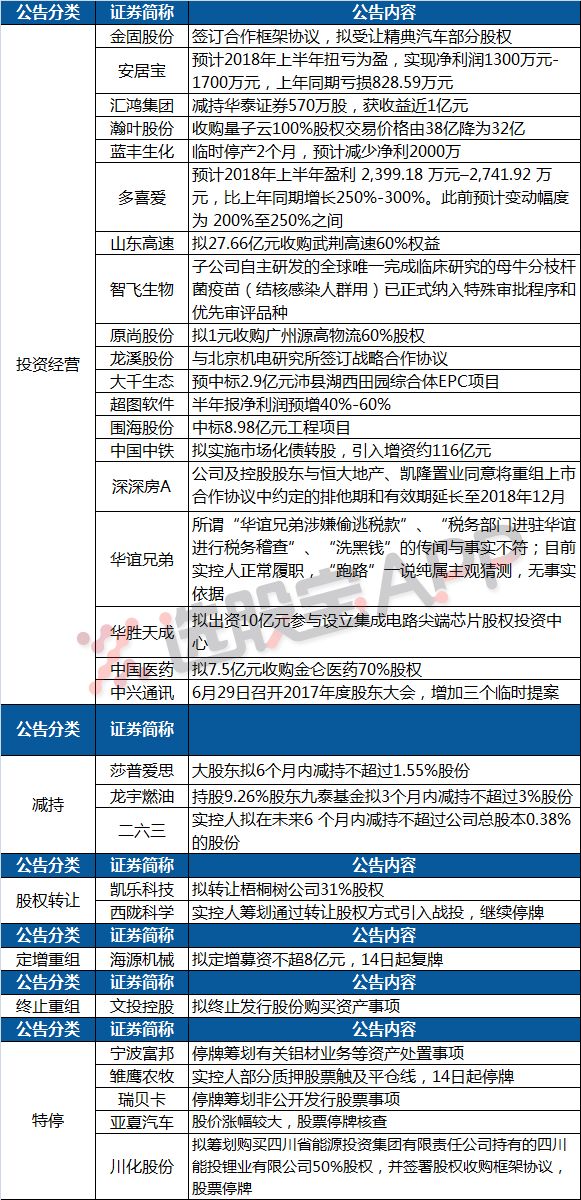 今晚特马号(今晚特马多少号)--精选作答解释落实--安装版v501.322