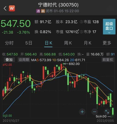 查一下今晚开什么特马--最新答案解释落实--3DM42.77.43