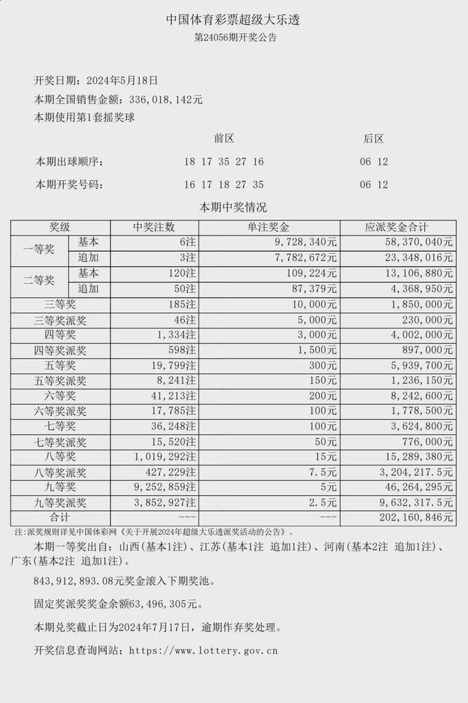 Ww77766开奖记录(一码一肖100%的资料)--作答解释落实的民间信仰--安卓版413.749