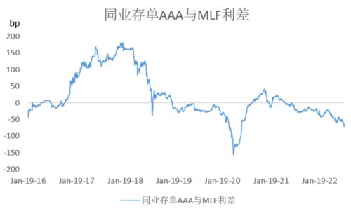 2025年地方债发行开启，湖北、青岛于今日发行专项债券|界面新闻