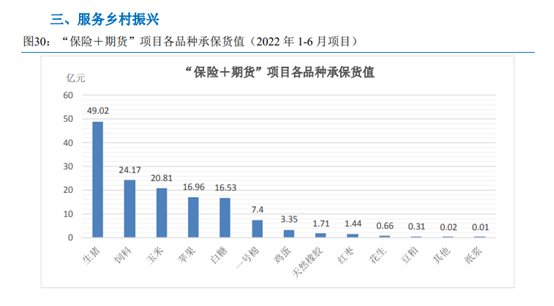 《期货风险管理公司衍生品交易业务管理规则》发布|界面新闻 · 快讯