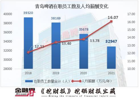 3连板华丰股份：公司主营业务未发生变化，内部生产经营活动秩序正常|界面新闻 · 快讯